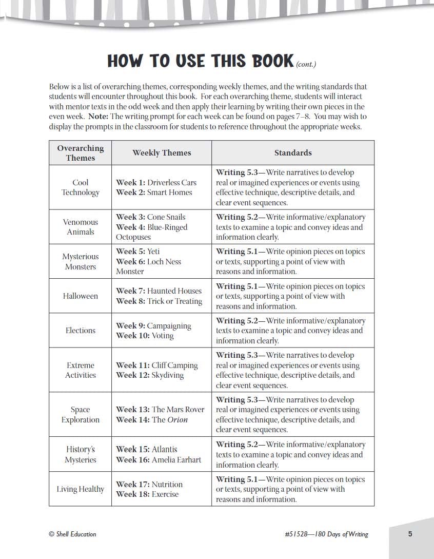 180 Days of Writing for Fifth Grade An EasytoUse Fifth Grade Writing Workbook to Practice and Improve Writing Skills (180 Da,Used