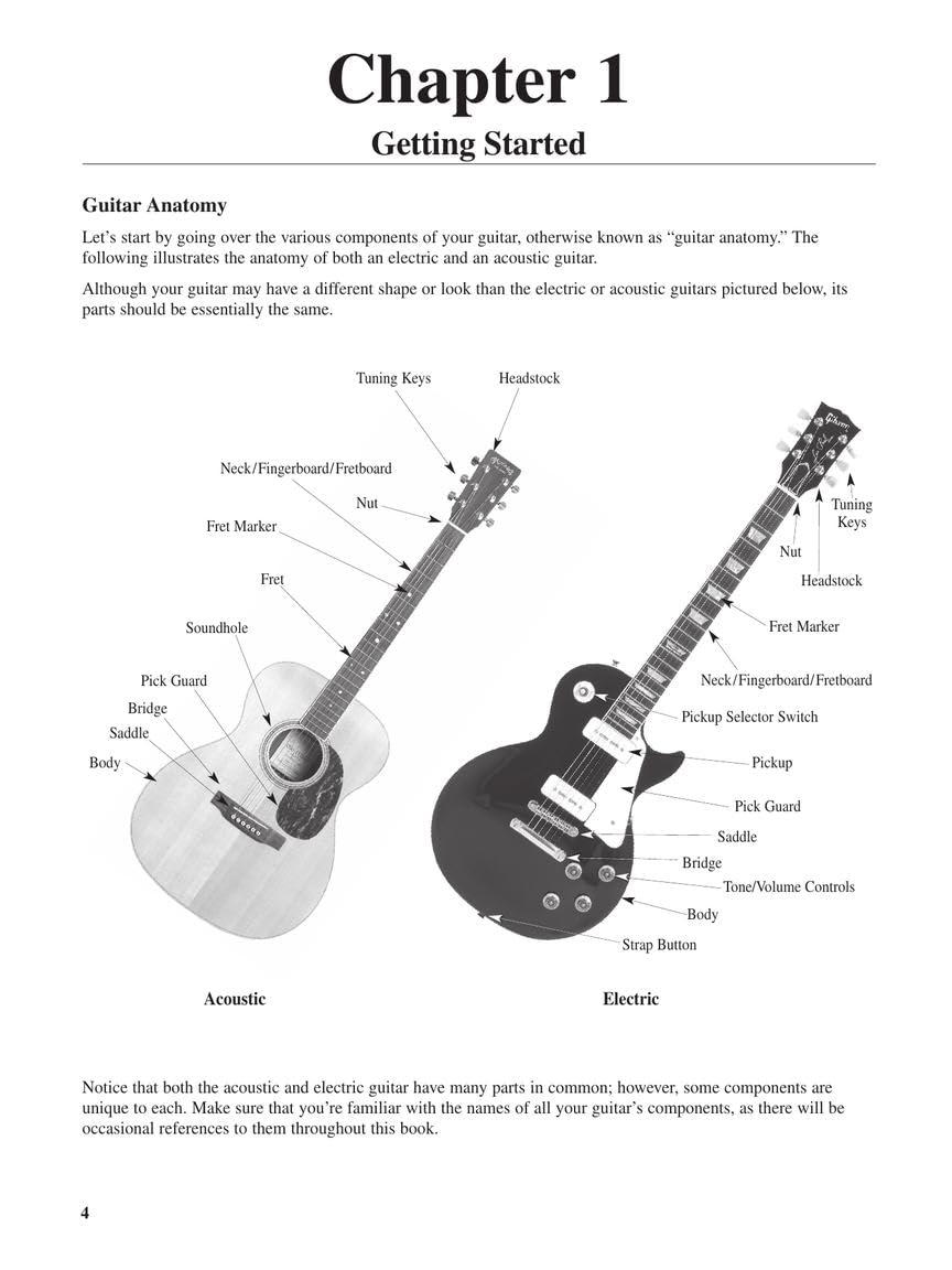Teach Yourself to Play Guitar: A Quick and Easy Introduction for Beginners,New