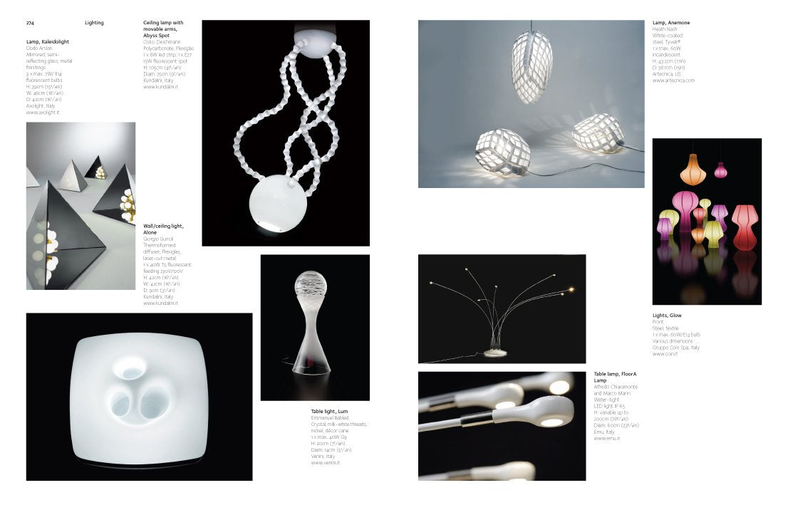 1000 New Designs 2 and Where to Find Them,Used