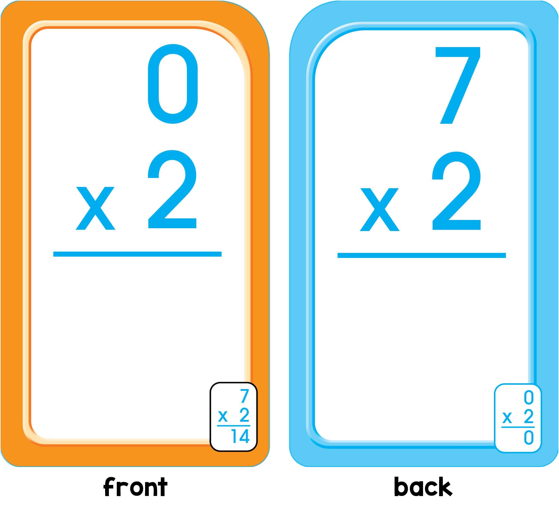 School Zone Multiplication 012 Flash Cards: 56 Math Cards, 3Rd Grade, 4Th Grade, Elementary Math, Multiplication Facts, Common,New