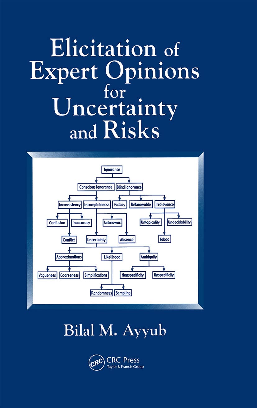 Elicitation Of Expert Opinions For Uncertainty And Risks,Used
