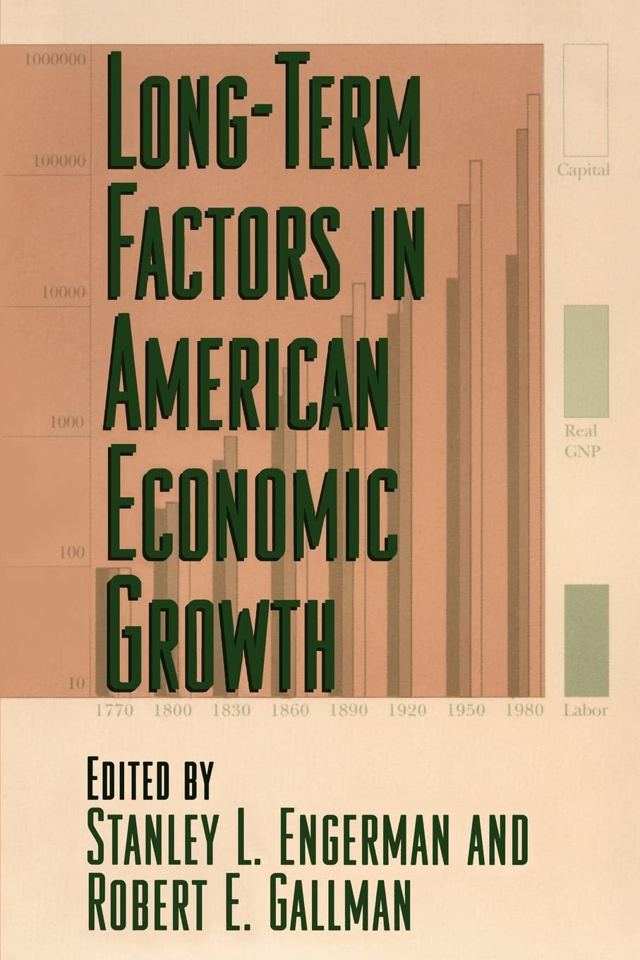 Longterm Factors In American Economic Growth (Volume 51) (National Bureau Of Economic Research Studies In Income And Wealth),Used