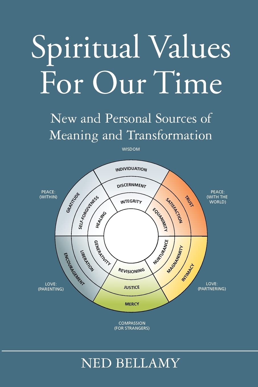 Spiritual Values For Our Time: New And Personal Sources Of Meaning And Transformation,Used