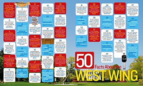 1,000 Facts About the White House,Used