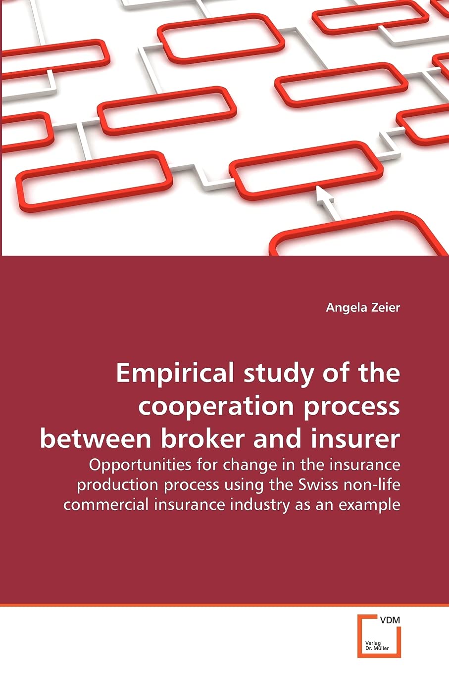 Empirical study of the cooperation process between broker and insurer,Used