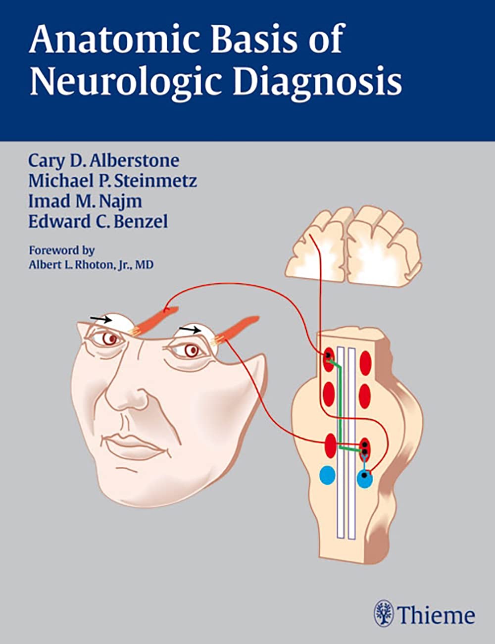 Anatomic Basis of Neurologic Diagnosis,Used