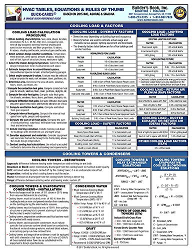 REVISED AND UPDATED! HVAC Tables, Equations & Rules of Thumb QuickCard,New