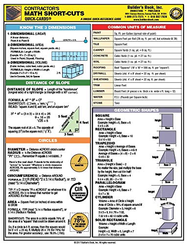 QuickCard: Contractor's Math ShortCuts,Used