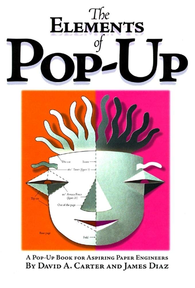 The Elements of PopUp,Used