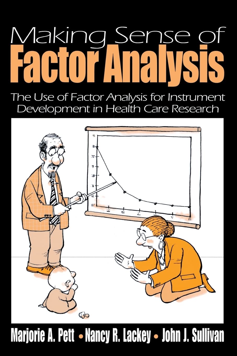 Making Sense of Factor Analysis: The Use of Factor Analysis for Instrument Development in Health Care Research,New