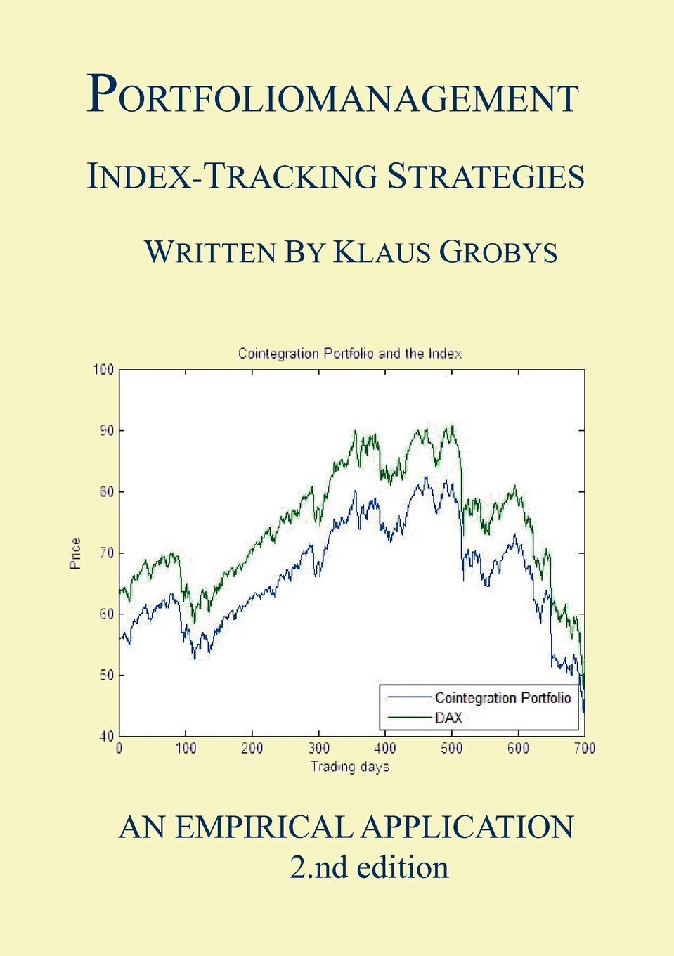Portfoliomanagement: IndexTracking Strategies: An Empirical Application,Used