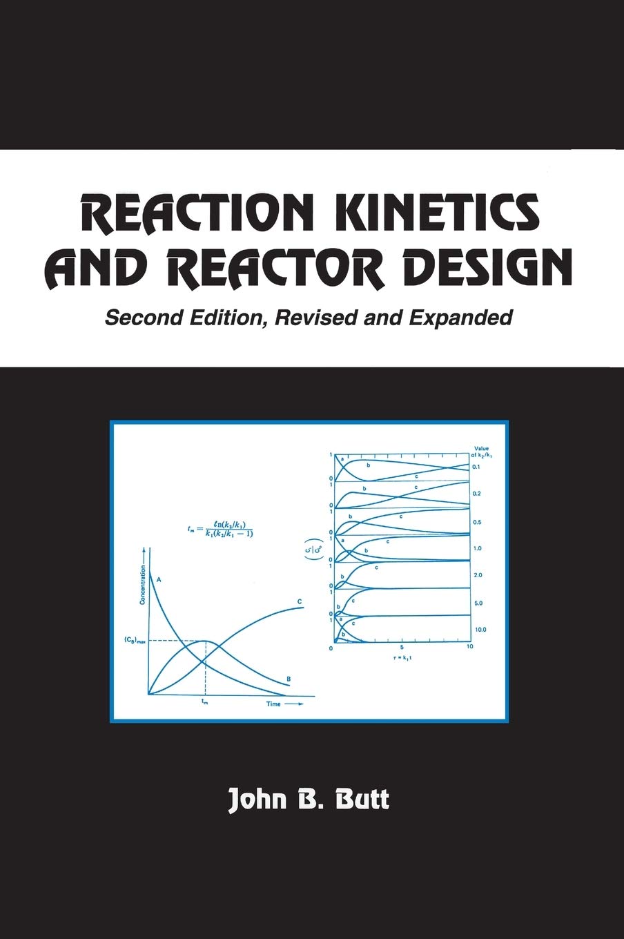 Reaction Kinetics and Reactor Design (Chemical Industries),Used