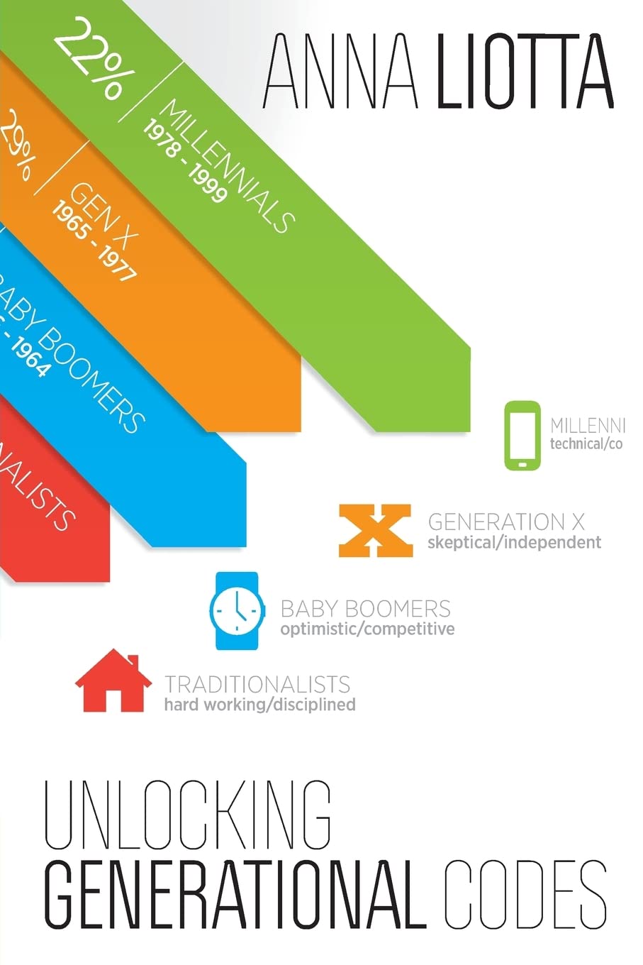 Unlocking Generational Codes,Used