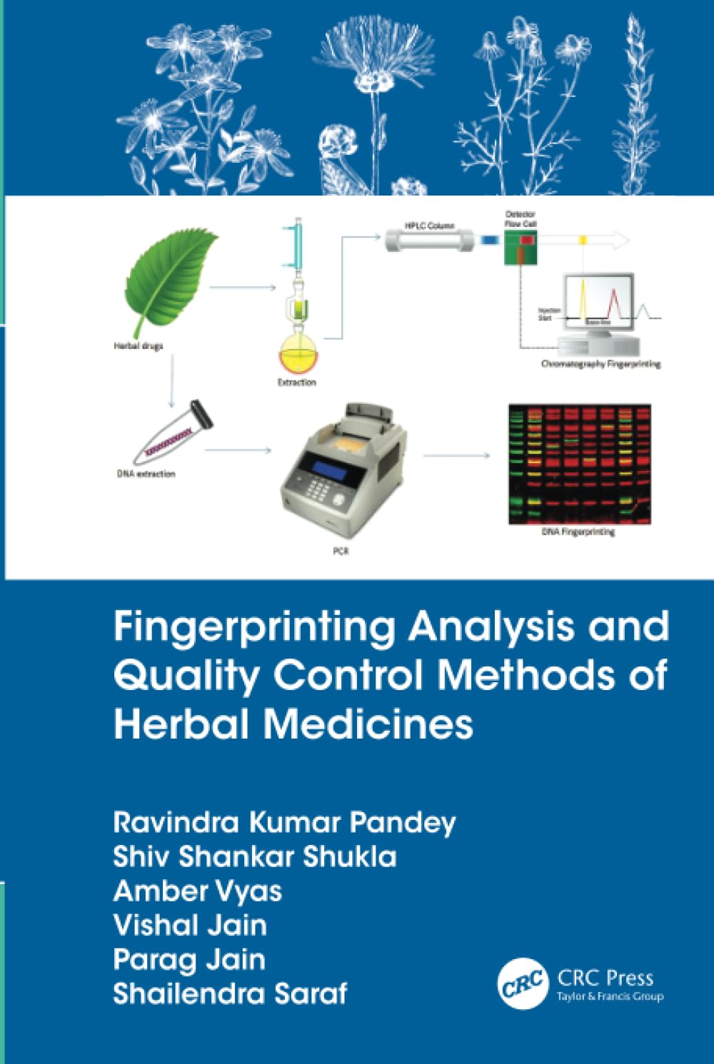 Fingerprinting Analysis and Quality Control Methods of Herbal Medicines,Used