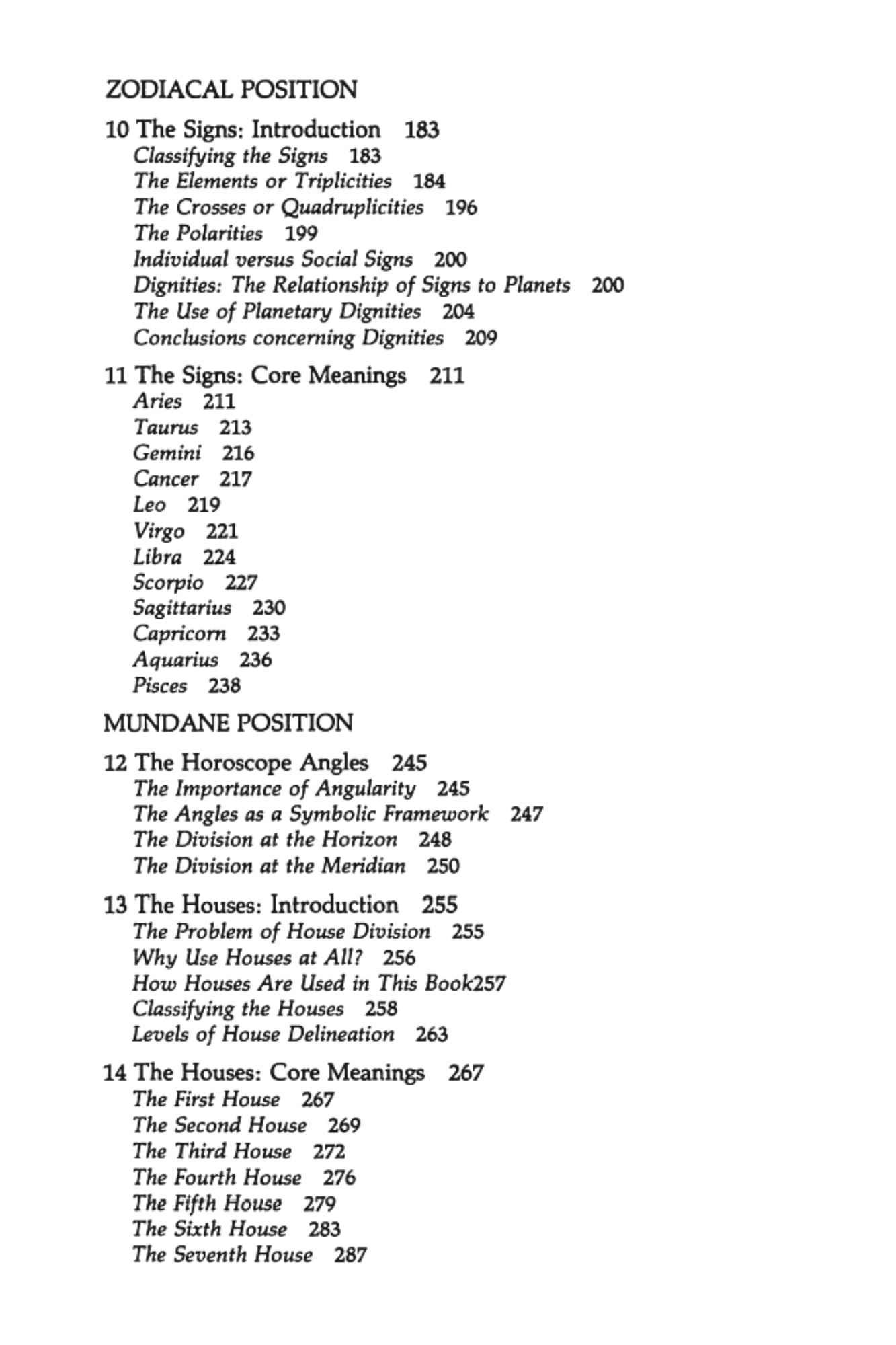 Horoscope Symbols,Used