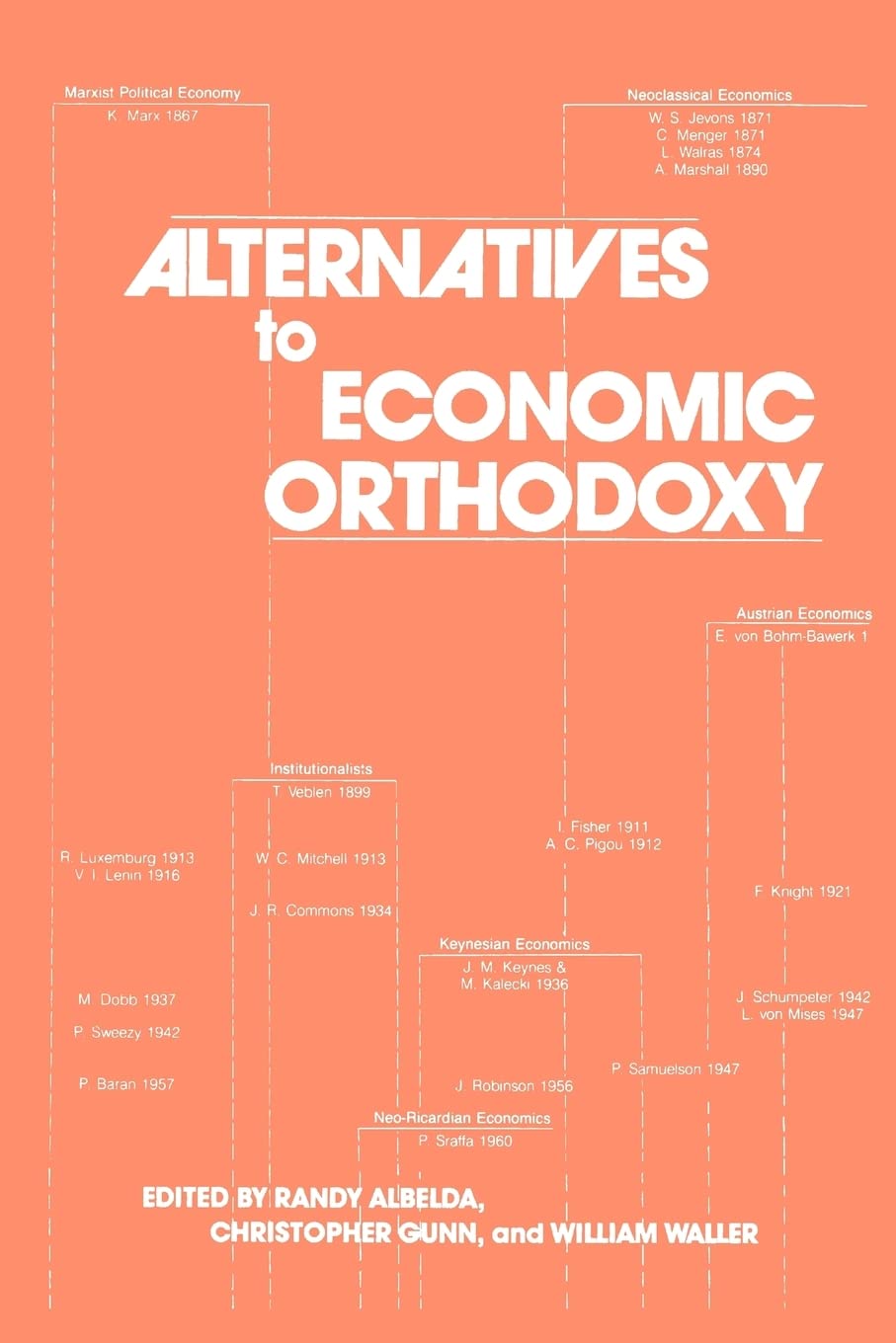 Alternatives to Economic Orthodoxy: Reader in Political Economy,New