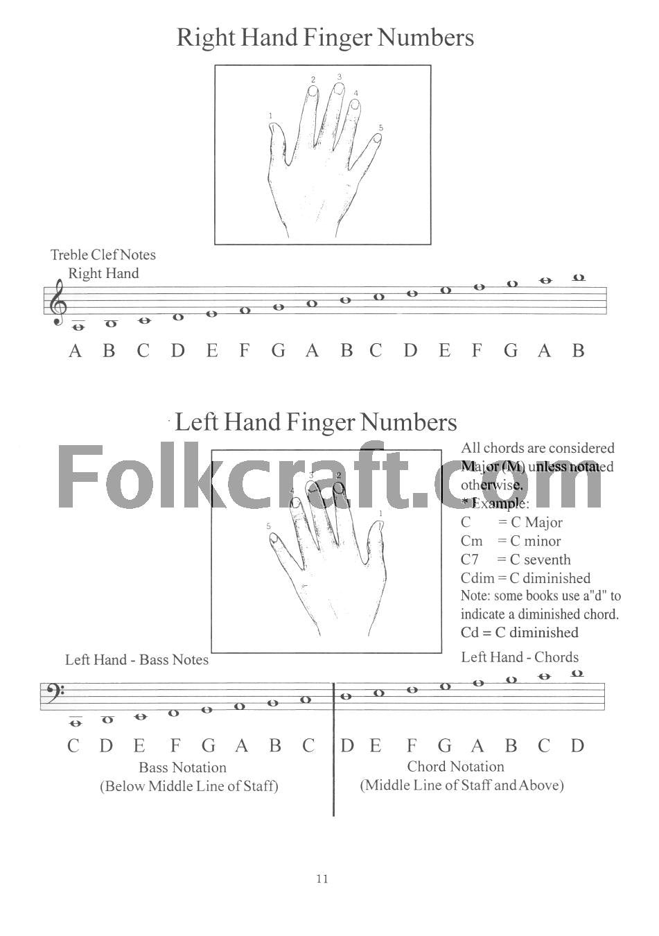 You Can Teach Yourself Accordion,Used