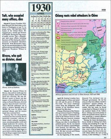 20Th Century Day By Day,New