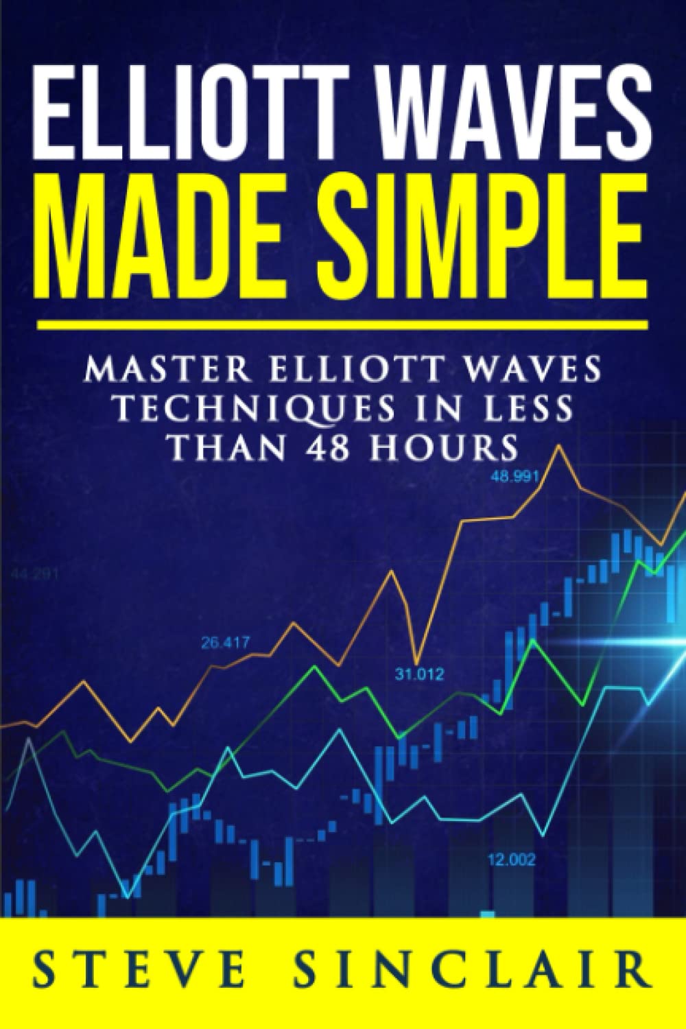Elliott Waves Made Simple: Master Elliott Waves Techniques In Less Than 48 Hours,Used