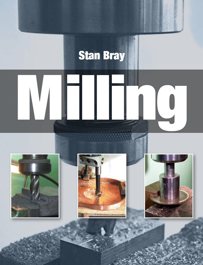 Milling,Used