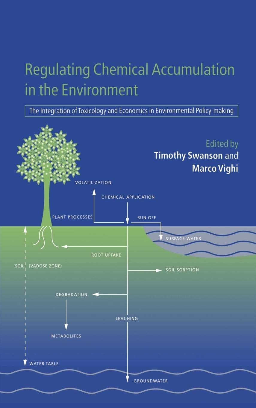 Regulating Chemical Accumulation in the Environment: The Integration of Toxicology and Economics in Environmental Policymaking,Used