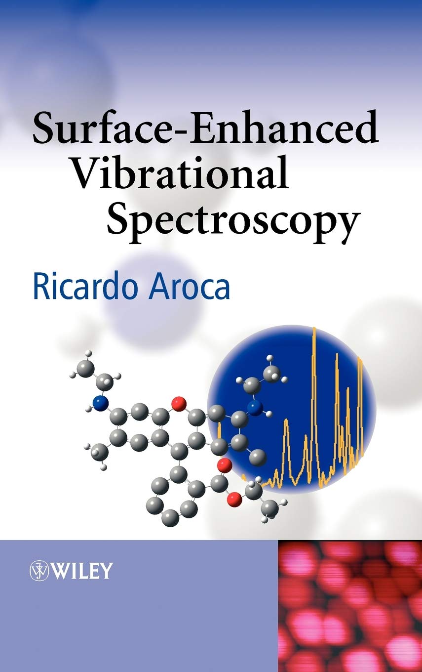 SurfaceEnhanced Vibrational Spectroscopy,Used