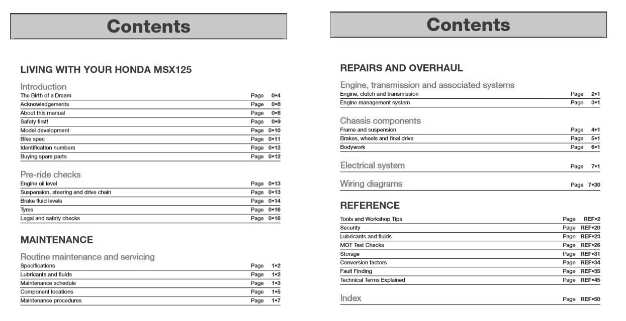 Honda MSX125 (Grom) (13 18) Haynes Repair Manual (Paperback),Used
