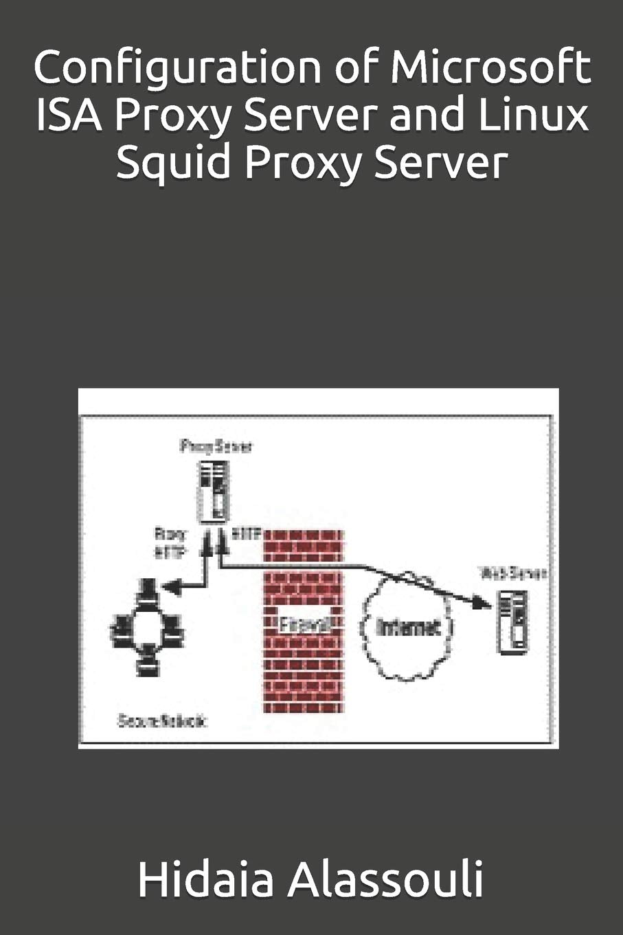 Configuration of Microsoft ISA Proxy Server and Linux Squid Proxy Server,Used