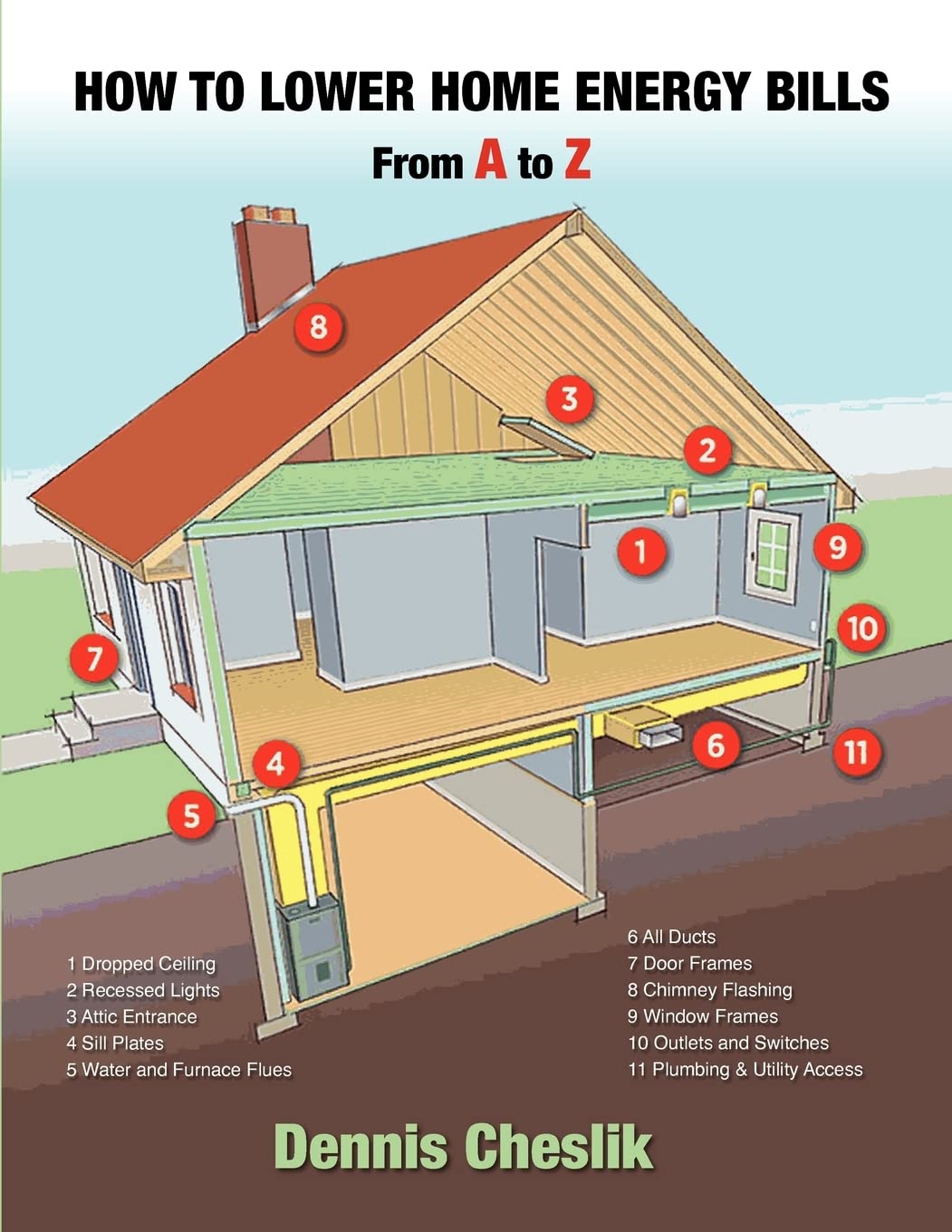 How To Lower Home Energy Bills: From A To Z: Easy To Use Illustrated Guide To Lower Home Energy Bills,Used