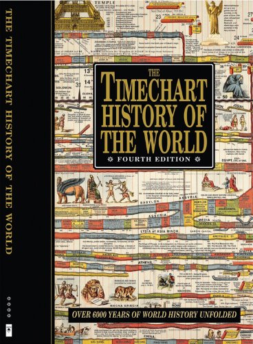 The Timechart History Of The World: Over 6000 Years Of World History Unfolded (Timechart Series),New