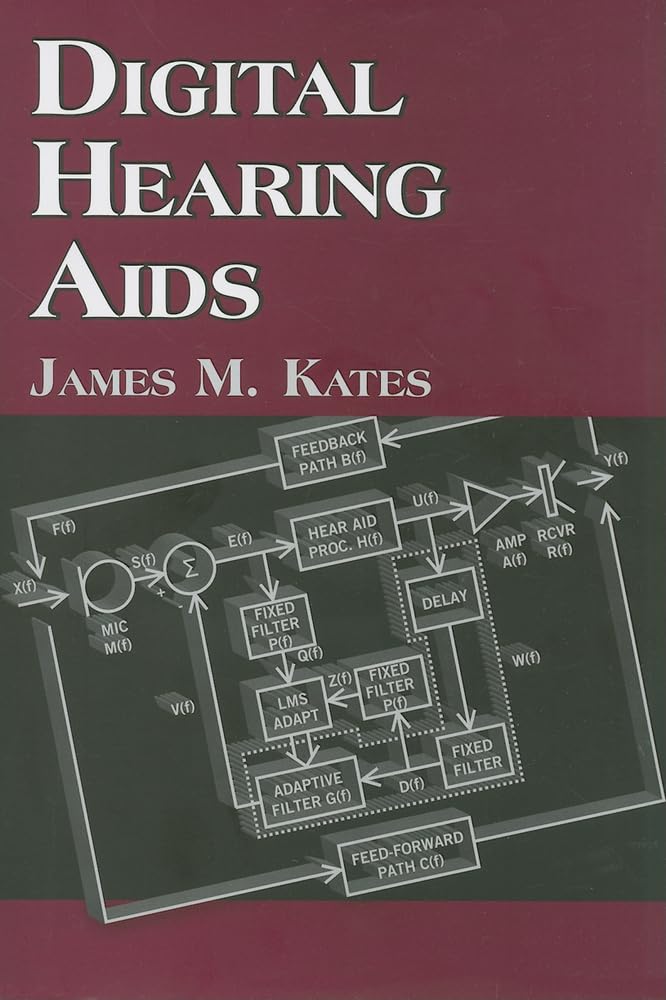 Digital Hearing Aids,Used