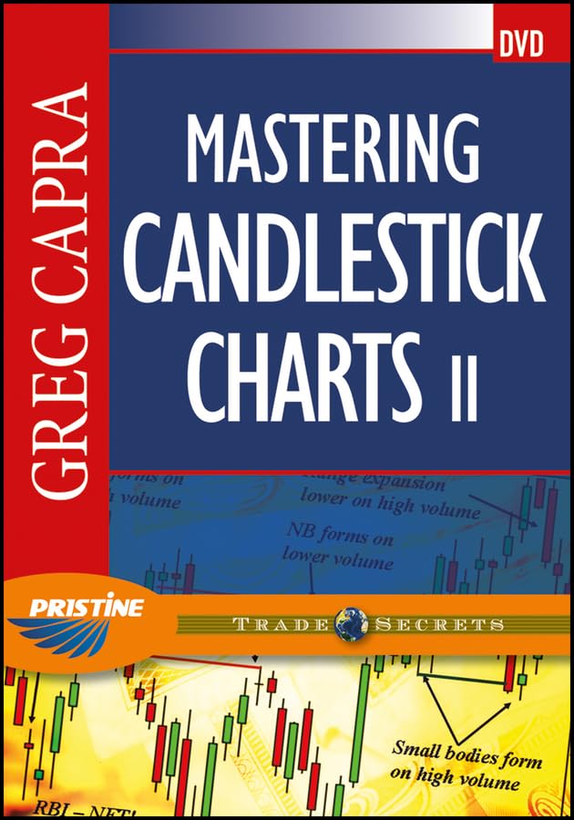 Mastering Candlestick Charts II,New