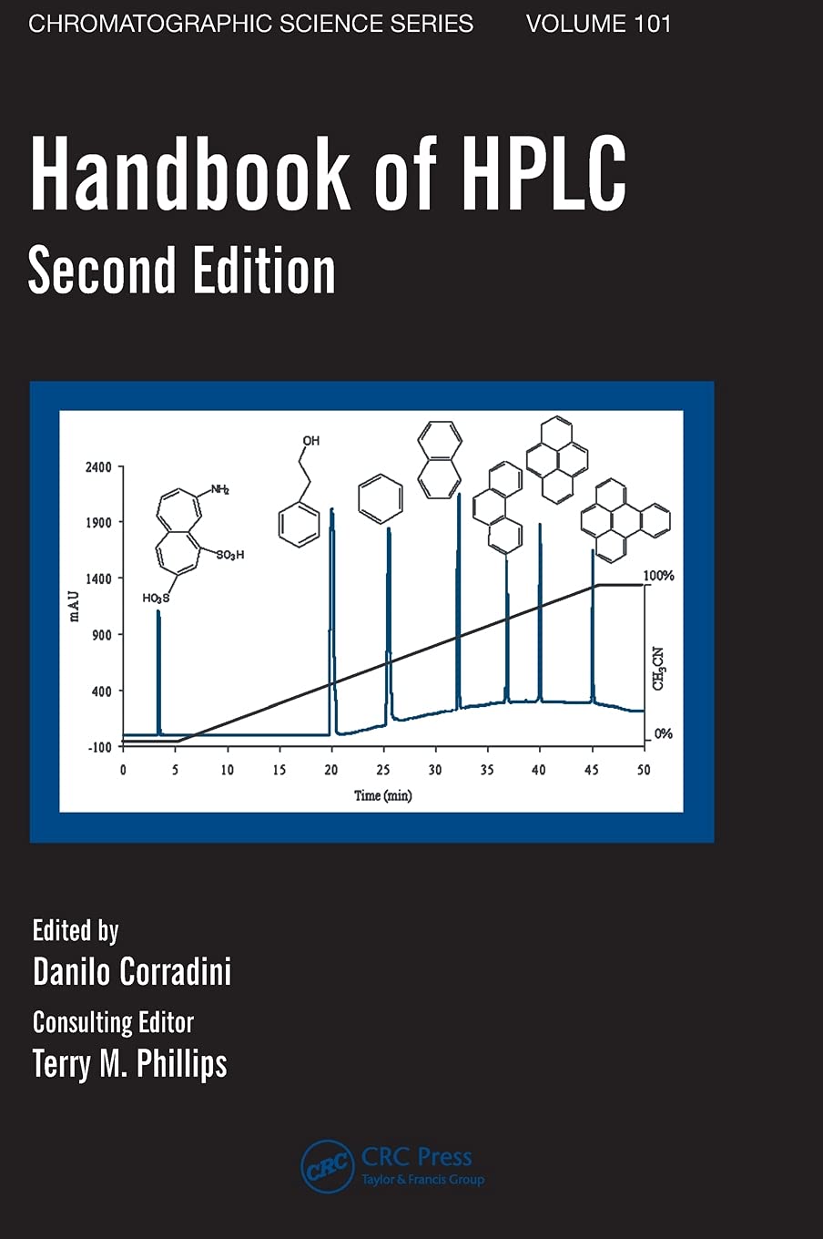 Handbook Of Hplc (Chromatographic Science Series)