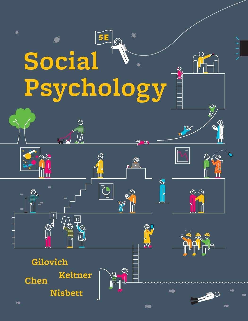 Social Psychology,New