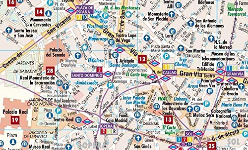 Laminated Madrid Map by Borch (English Edition),Used