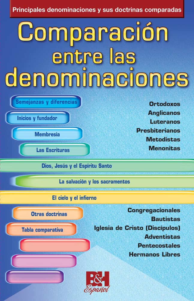 Comparacin Entre Las Denominaciones: Principales Denominaciones Y Sus Doctrinas Comparadas (Coleccion Temas De Fe) (Spanish Ed,New