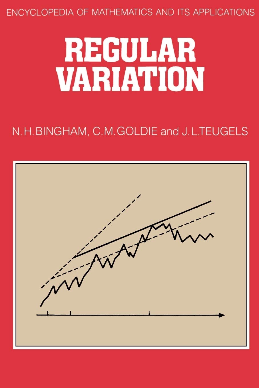 Regular Variation (Encyclopedia of Mathematics and its Applications, Series Number 27),Used