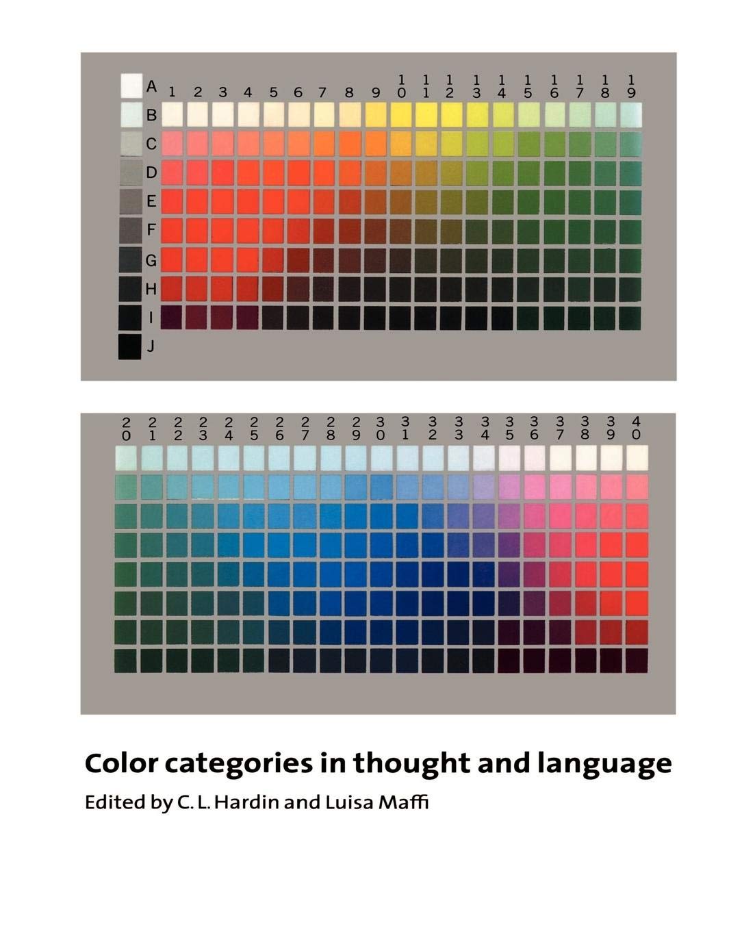 Color Categories in Thought & Lang,Used