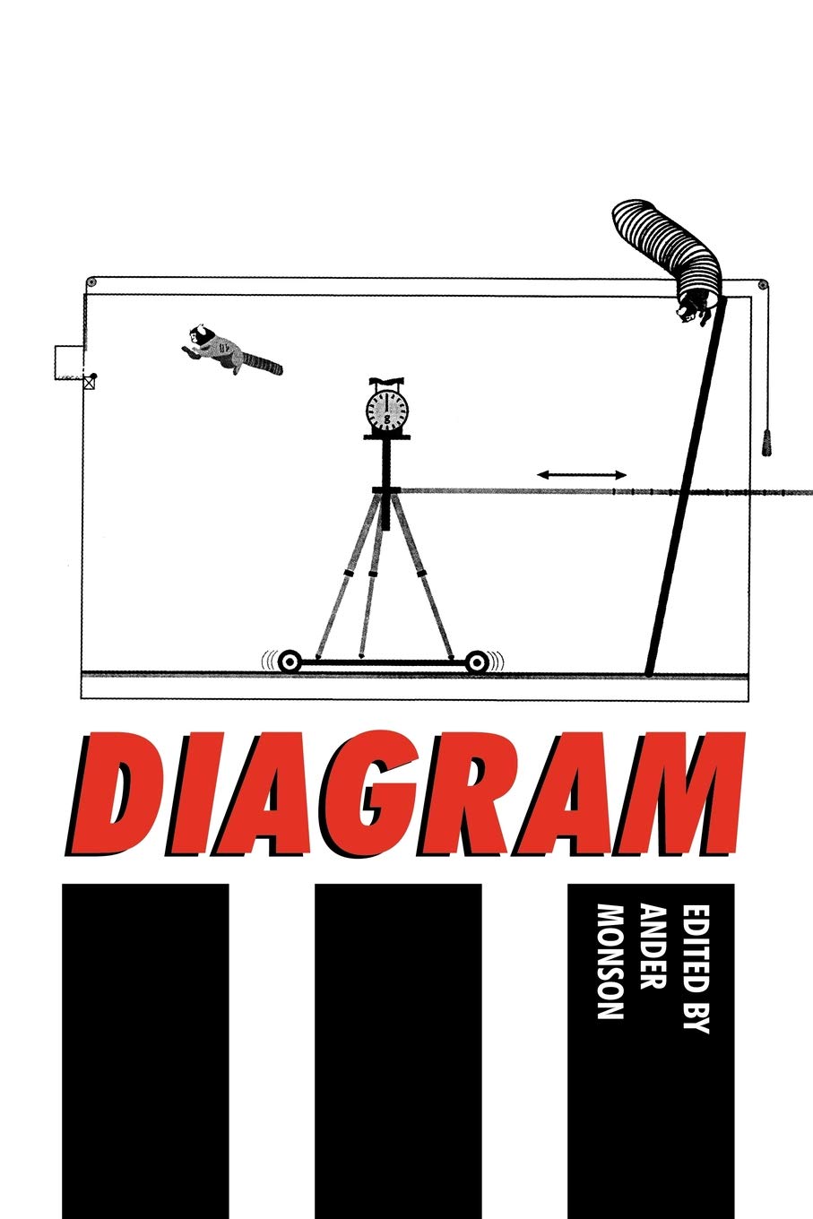 Diagram III,Used