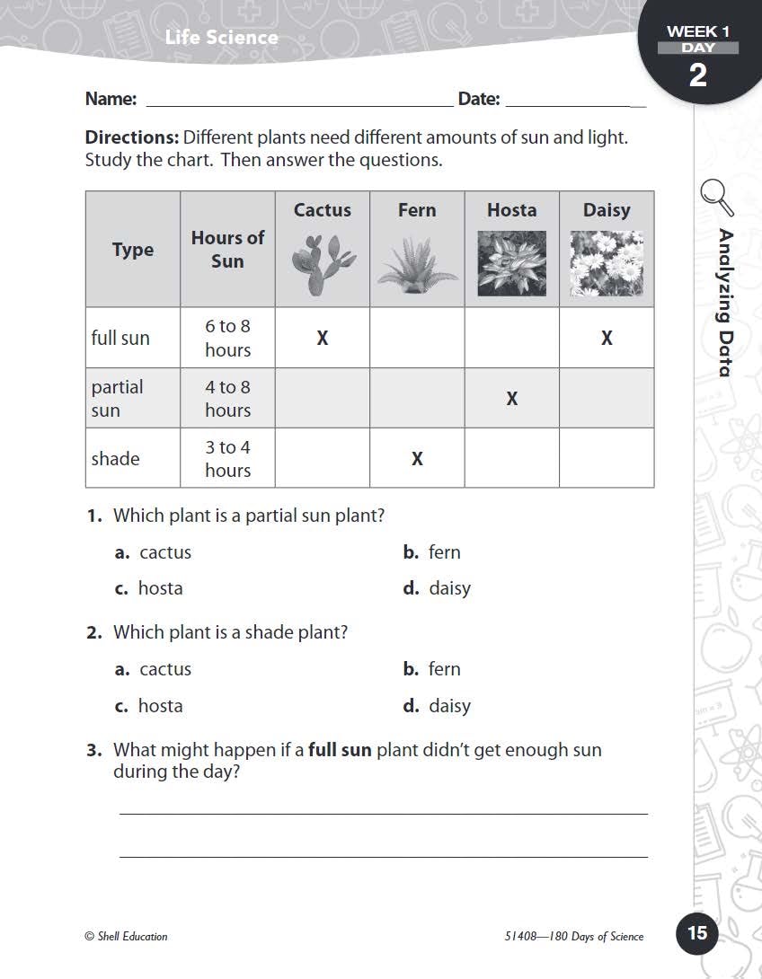 180 Days: Science, Earth and Space Science for 2nd Grade Practice Workbook for Classroom and Home, Cool and Fun Practice Created,New