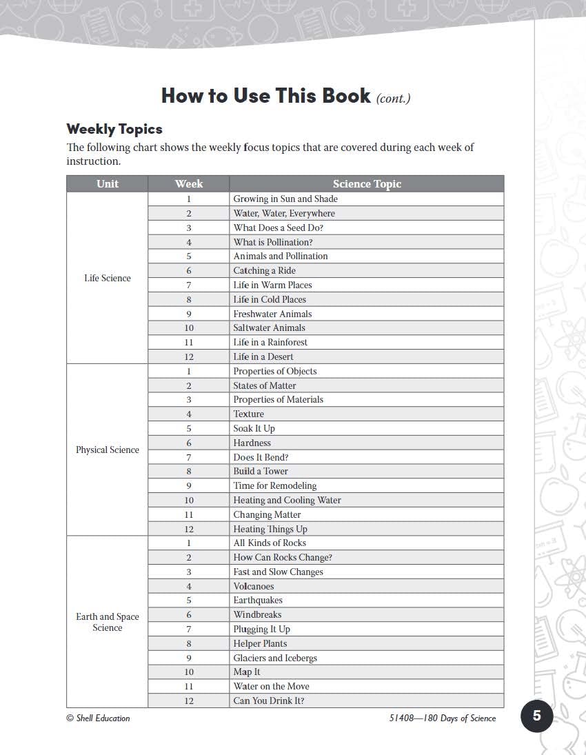 180 Days: Science, Earth and Space Science for 2nd Grade Practice Workbook for Classroom and Home, Cool and Fun Practice Created,New