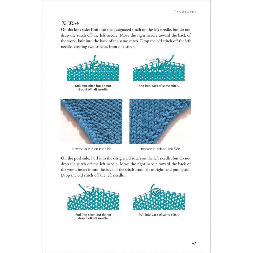 The Knitter'S Book Of Finishing Techniques,Used