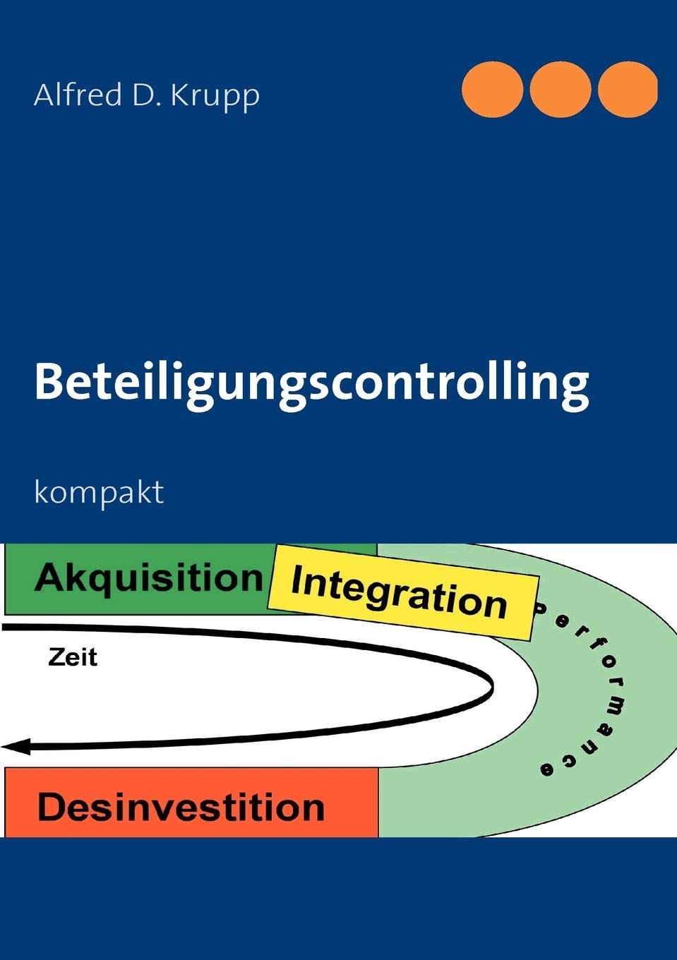 Beteiligungscontrolling: kompakt (German Edition),Used