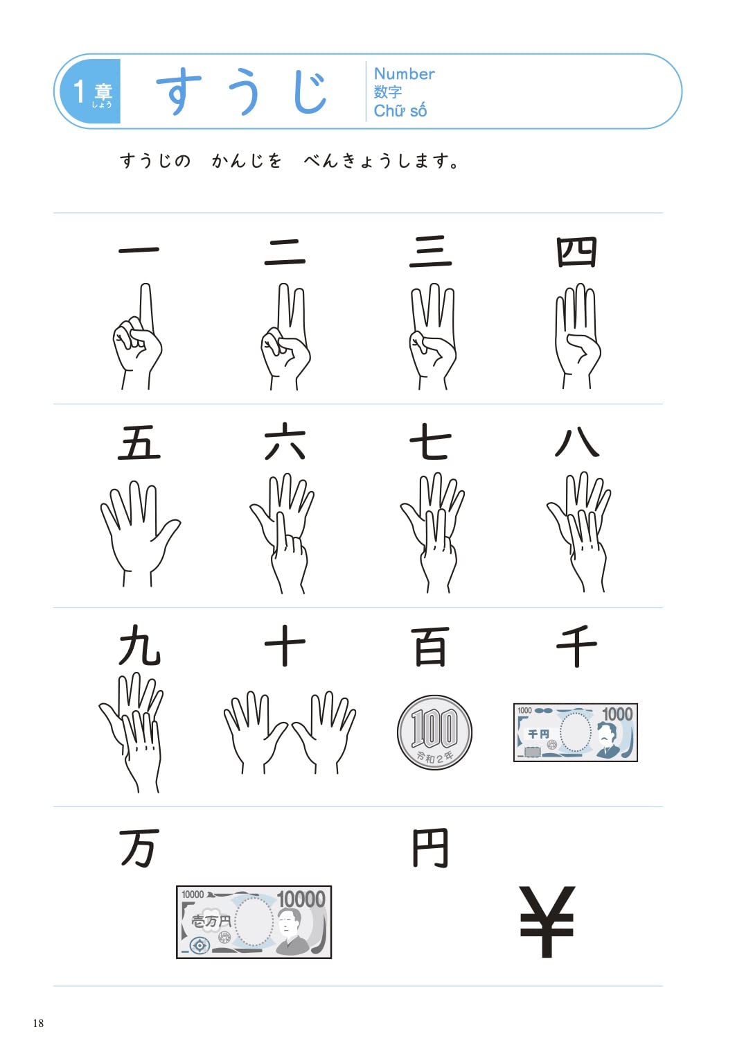 Kanji Master N5 Introduction to Kanji (Revised Edition) (Japanese Edition),Used