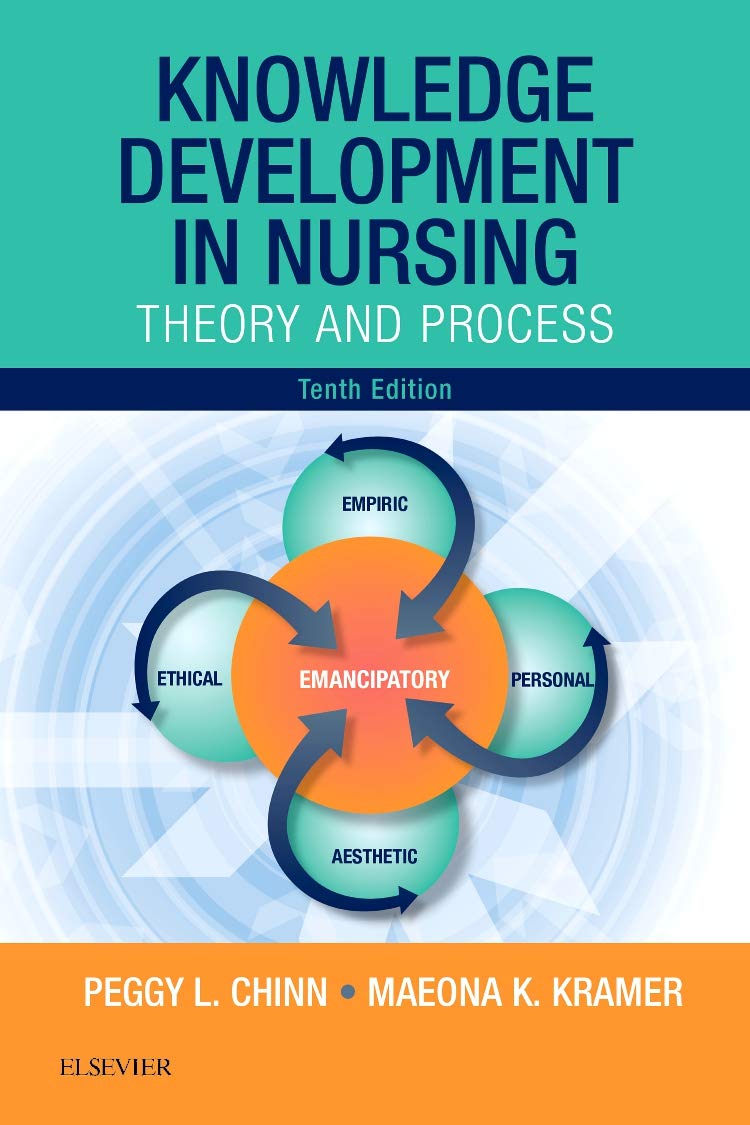 Knowledge Development In Nursing,New