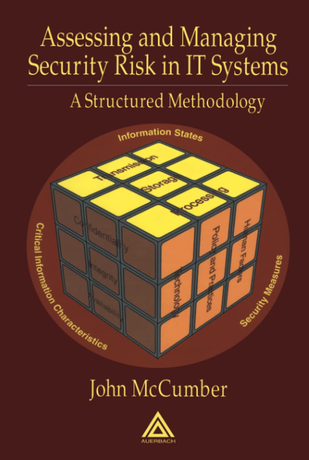 Assessing and Managing Security Risk in IT Systems: A Structured Methodology,Used