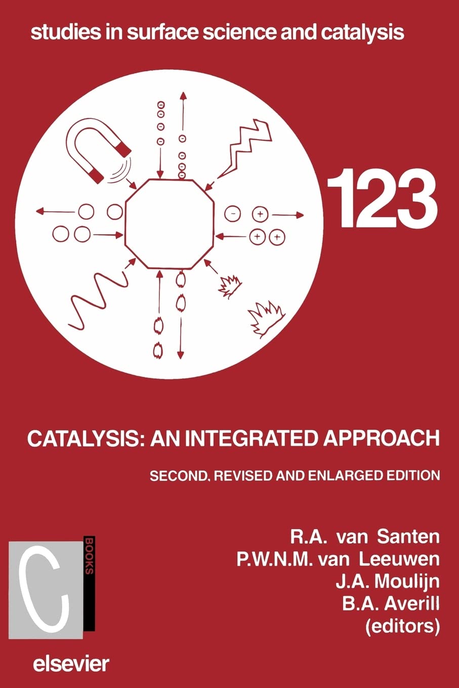 Catalysis: An Integrated Approach (Studies in Surface Science and Catalysis),Used