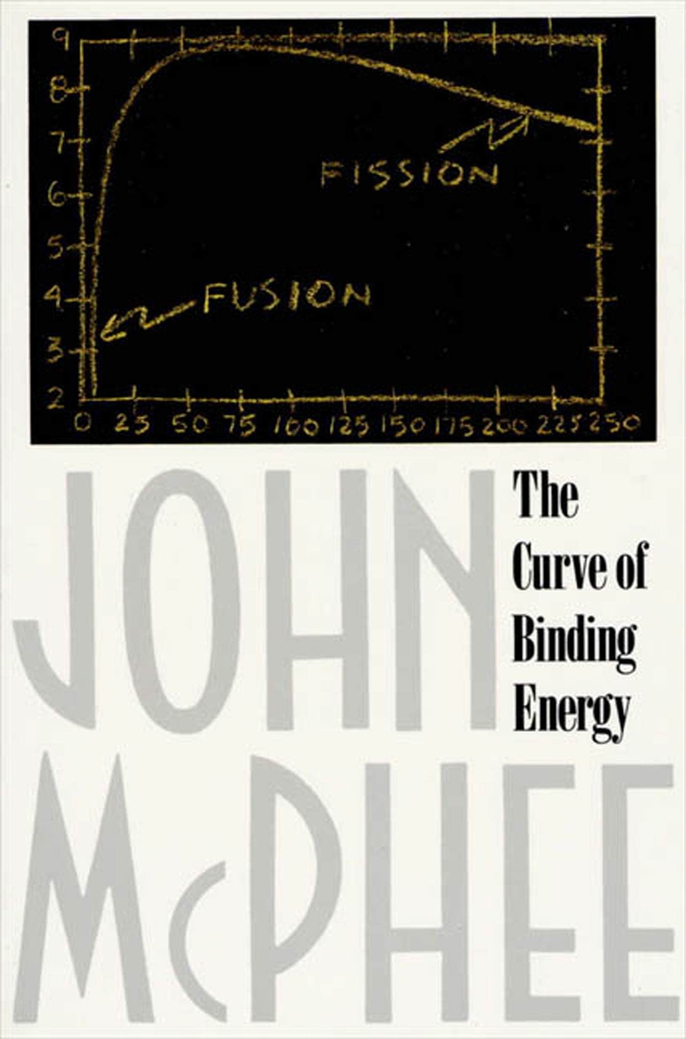 The Curve of Binding Energy: A Journey into the Awesome and Alarming World of Theodore B. Taylor,New