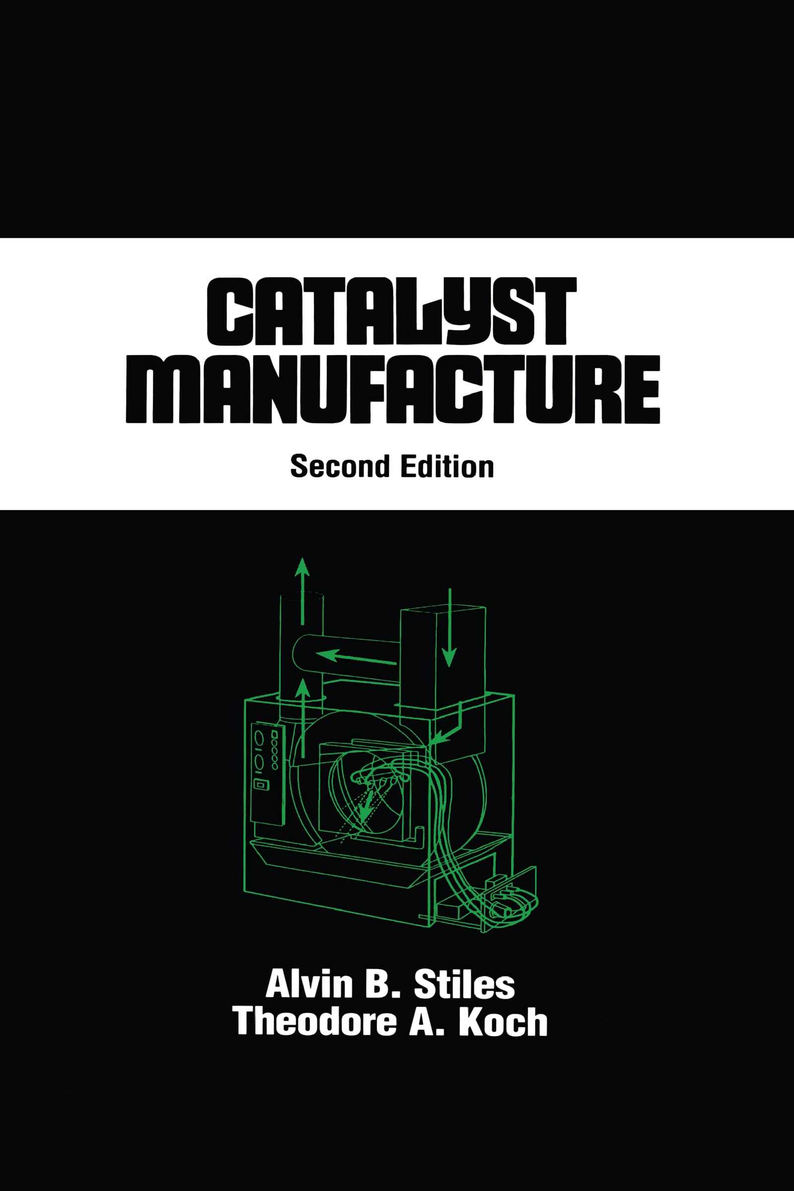 Catalyst Manufacture (Chemical Industries),Used
