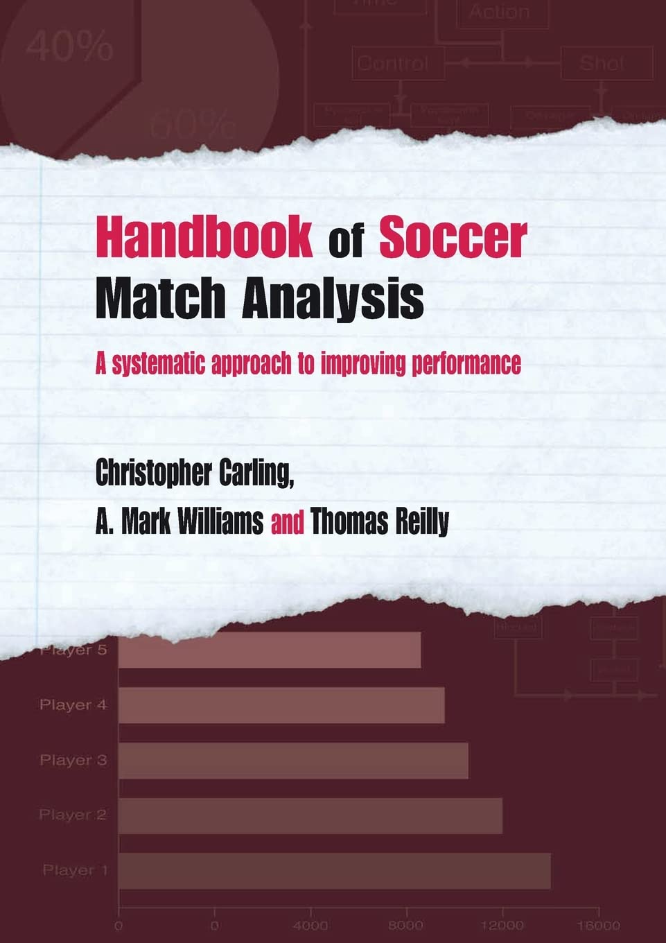 Handbook of Soccer Match Analysis: A Systematic Approach to Improving Performance,Used